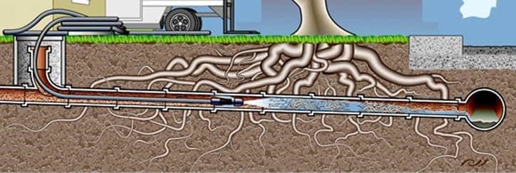 Hydrojetting vs Snaking Lines